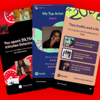 Spotify Wrapped 2021
